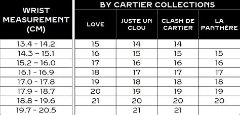 cartier bracelet size 16|cartier size chart.